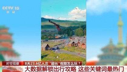 “超长”假期怎么玩?大数据解锁出行攻略