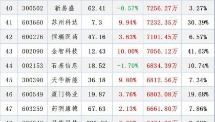 南钢股份股票(南钢股份股票怎么样)