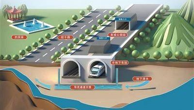 离趵突泉最近仅1.4公里!济南地铁是怎样修建的?