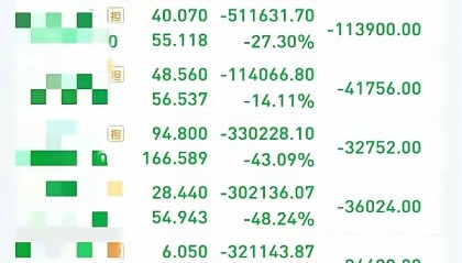 申通快递股票(申通快递股票股吧)