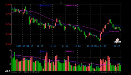 华东医药股票(华东医药股票最新)