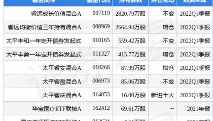 三诺生物股票(三诺生物股票未来走势预测)