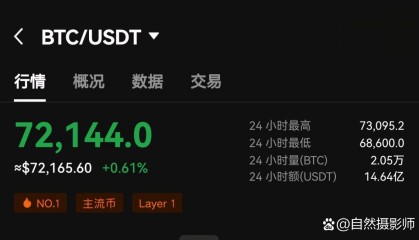 虚拟货币行情(十大虚拟币行情最新价格)