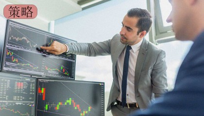 Anzo Capital昂首资本官网:掌握止损单的艺术,优化交易策略
