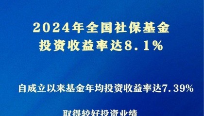 新华社权威快报|投资收益率达8.1% 2024年全国社保基金实现较好保值增值