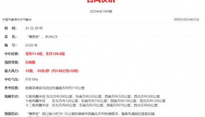 台风“博罗依”已加强为台风级!将影响……