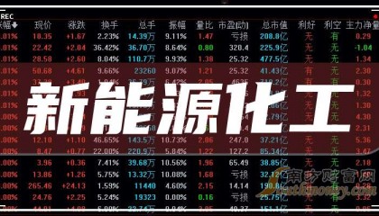 新能源股票(新能源股票龙头股一览表)