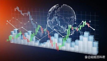 关于虚拟货币实时行情的信息