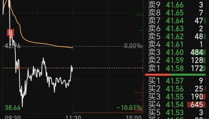 中海达股票(中海达股票行情走势)