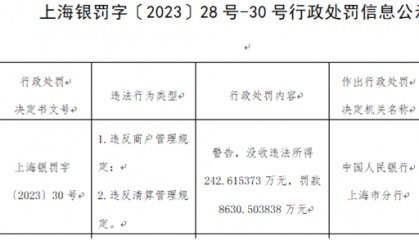 8873.1192万元和8873.1192万元!一个丢了牌照的支付公司故事