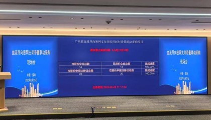价格由11万降至6万,深圳创新血流导向密网支架省级集采