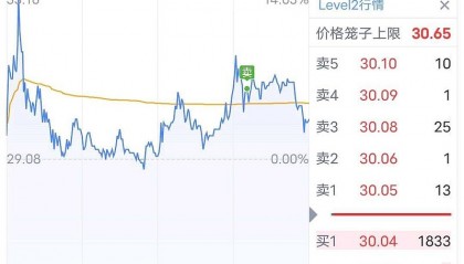 富士康股票(富士康股票股吧最新消息)