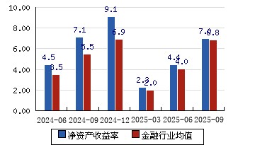 农业银行股票行情(农业银行股票行情价格)