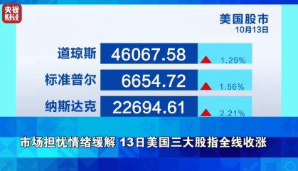 狂飙超76%!它,涨幅超黄金!