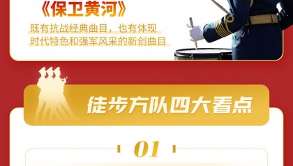 九三阅兵亮点速览:大国军阵威武雄壮 战略重器震撼登场