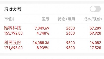 誉衡药业股票(誉衡药业股票可以买吗)