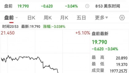 突发!特朗普:英特尔CEO必须立即辞职,没有其他解决办法!公司股价大跳水