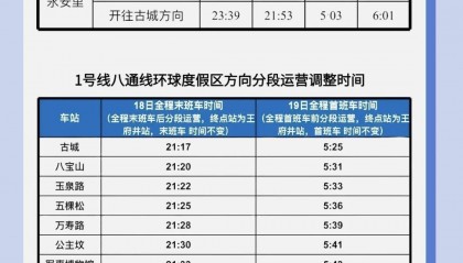 10月18日起,北京地铁1号线部分站临时封闭