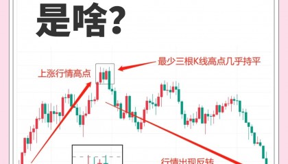 西藏珠峰股票(西藏珠峰股票代码)