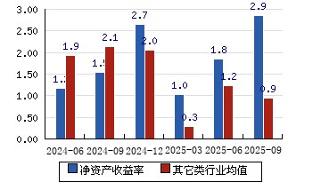 金龙鱼股票股吧(金龙鱼股票股吧号)