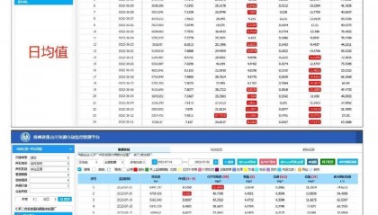 茅台镇污水厂解约纠纷:官方否认“强买强卖”,企业称接管后水质反倒超标