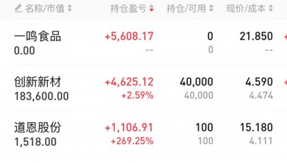 北京君正股票(北京君正股票代码)