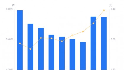 智光电气股票(智光电气股票可以买吗)