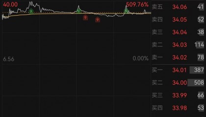 南钢股份股票(南钢股份股票代码是多少)