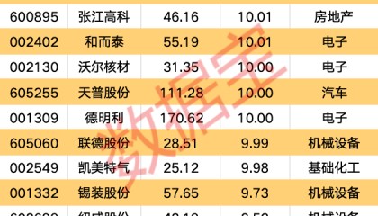 001208出手,加速切入机器人领域!