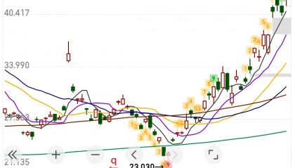 兆驰股份股票(兆驰股份股票主力散户比例)