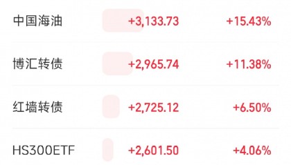 新能源股票(新能源股票推荐)