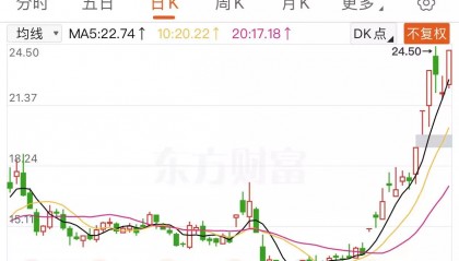 分众传媒股票(分众传媒股票分红)