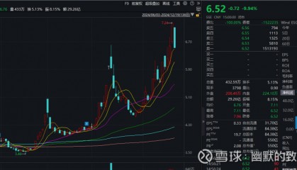 北京君正股票(北京君正股票值得长期持有吗)