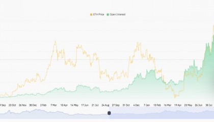 以太坊币最新价格(以太坊2022价格)