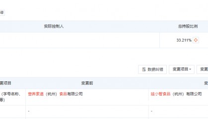 宗泽后推出“娃小智”,招商人员称“口味和娃哈哈有95%相似度”