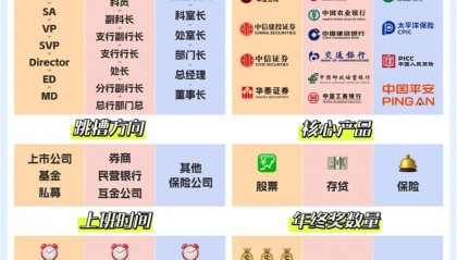 如何投资央行数字货币(如何投资央行数字货币呢)