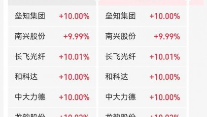 龙建股份股票(龙建股份股票收盘价)