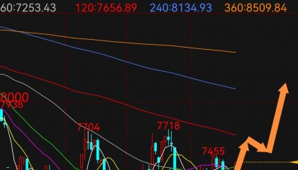 大疆股票(大疆股票价格)