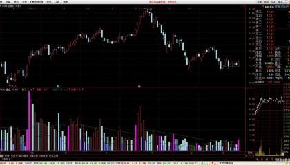 乐凯胶片股票(乐凯胶片股票行情)