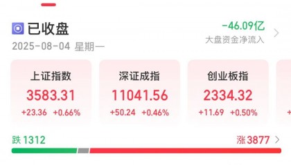 大利好!今天A股,全线爆发!