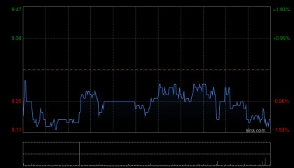 郑煤机股票(郑煤机股票代码是多少)