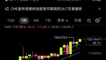 以太坊最新价格行情(以太坊行情最新价格情)