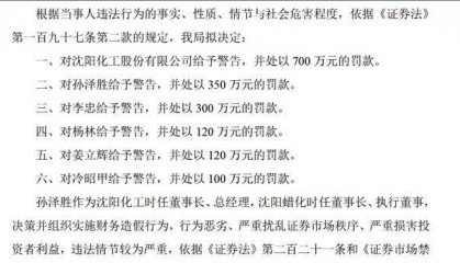 连续四年财务造假,虚增利润近6亿元,沈阳化工被罚款700万元,公司股票被ST