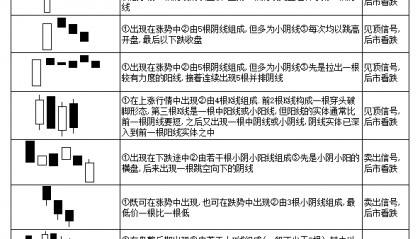 股票入门基础知识图解(股票入门基础知识免费下载)