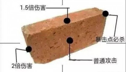 魔幻的乌克兰:除了漂亮的嫩模,还有遍地手榴弹!