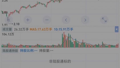 扬子新材股票(扬子新材特大利好传闻)