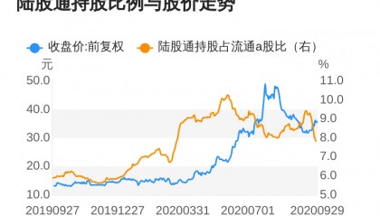 三诺生物股票(三诺生物股票现在能买吗)