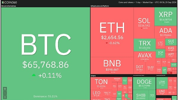 【大算投】以太坊表现不及比特币，ETH/BTC对是否有望扭转局面？