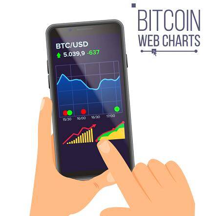 多维度市场比特币BTC期货技术创新引领数字货币新纪元