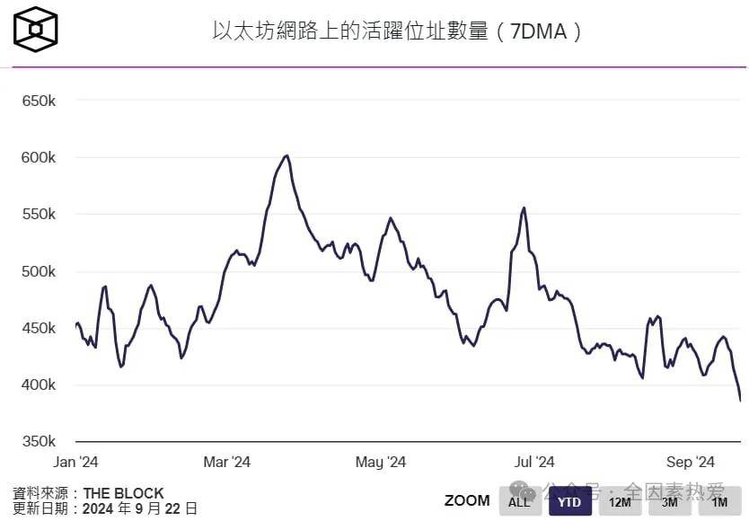 比特币RSI指标触发牛市信号，分析师：BTC年底上看8.5万美元